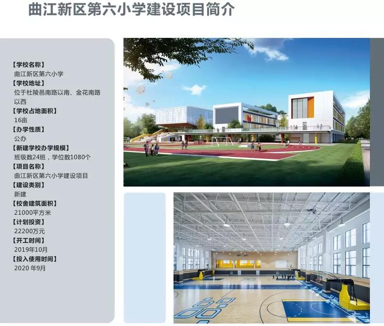 西安2021北郊新建学校详细介绍,西安30所新建小学
