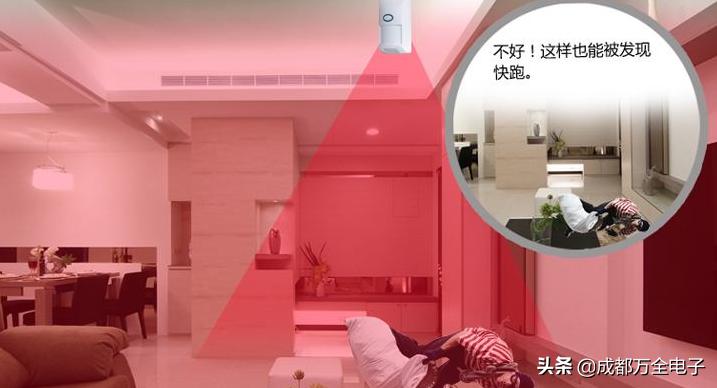 家用无线监控选购技巧,无网监控器家用怎么选