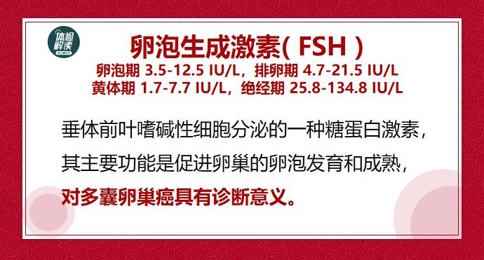 多囊卵巢检查报告,多囊检查12项