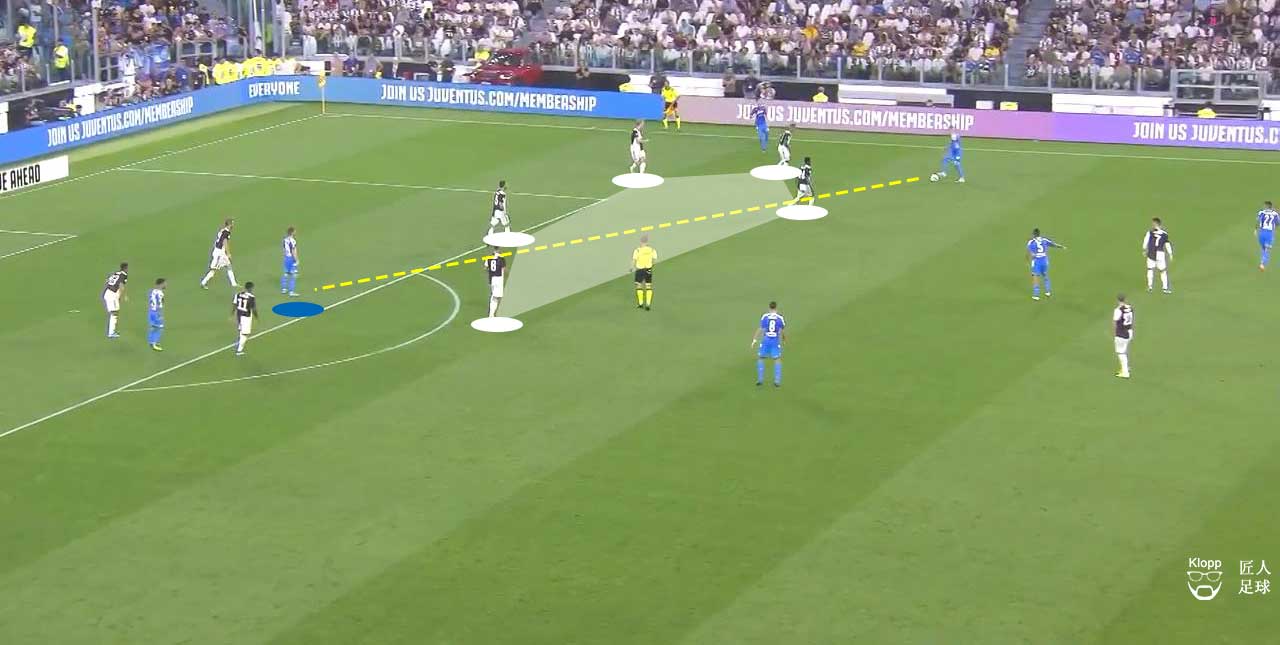 尤文图斯客场2-1桑普多利亚,尤文图斯主场不敌比利亚雷亚尔