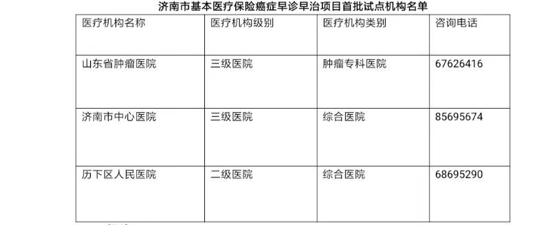 济南癌症特病办理流程,济南治疗胃癌晚期