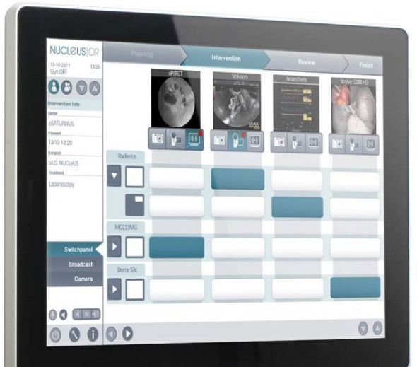 从游戏机到手术室，索尼重磅推出NUCLeUS™智能手术室平台