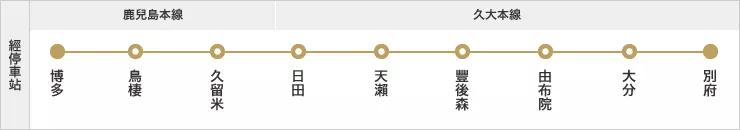 日本最好看的铁路,日本为什么热衷于东南亚铁路