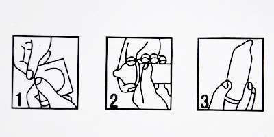 如何有效避免意外怀孕,如何避免意外怀孕