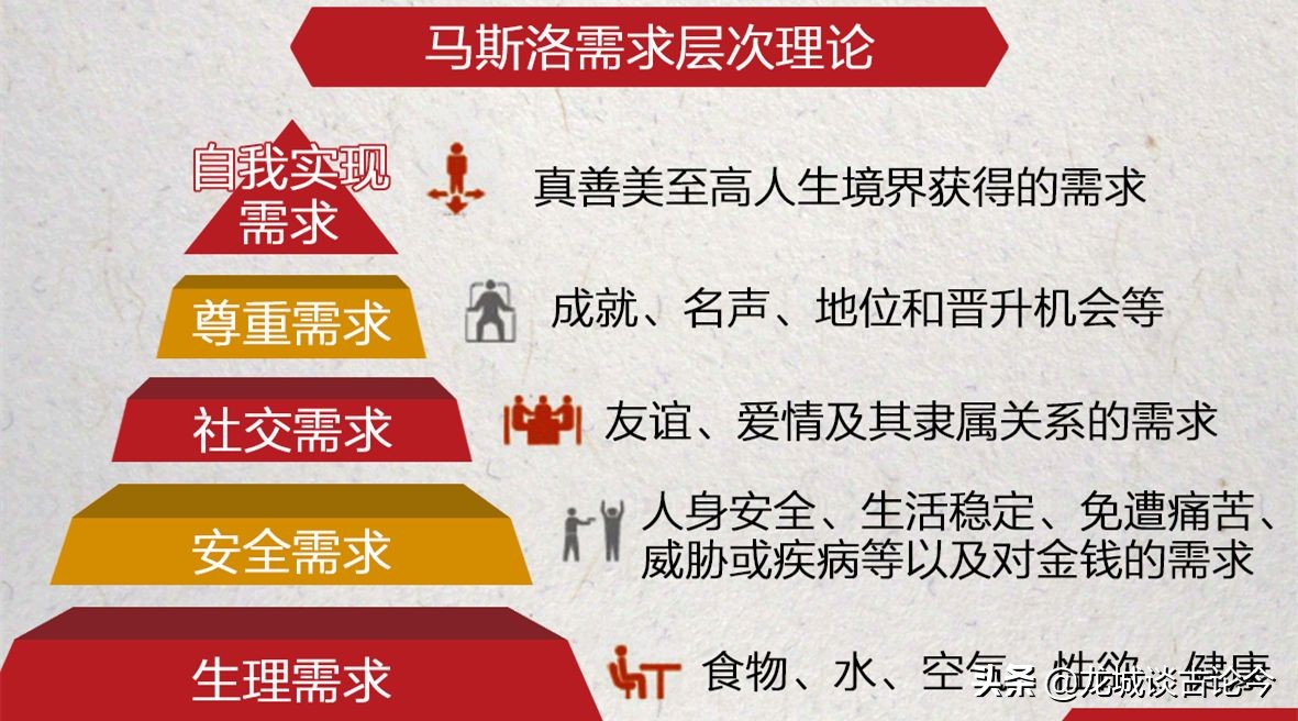 靠坐飞机拉动消费？网友：何不食肉糜！