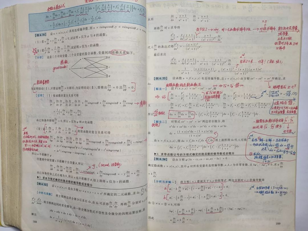 考研数学140以上的概率,考研数学冲刺模拟卷谁的好