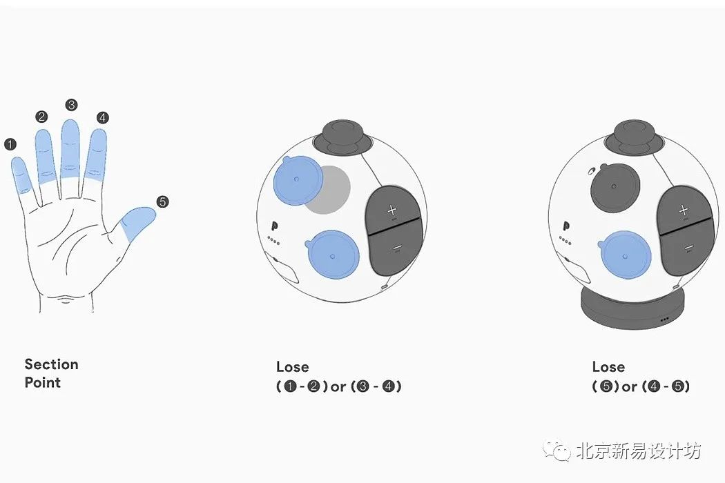 游戏机台创意设计,丰富的平面游戏机设计