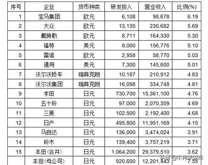 大众汽车质量到底如何,大众汽车质量到底怎么样