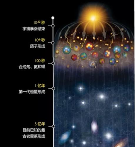 地球上的水是从哪里来的,地球上的水到底从哪里来