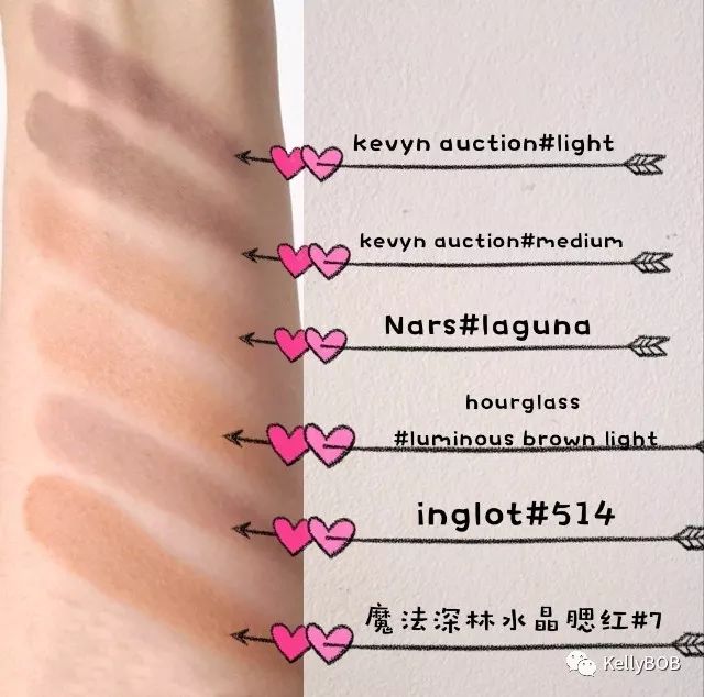 修容新手推荐入门级,修容鼻影新手推荐