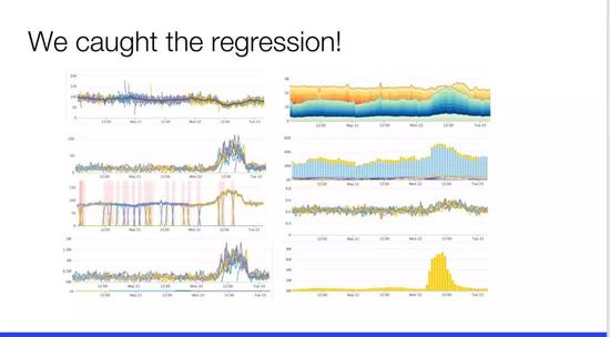 谷歌废弃微服务,谷歌微服务2.0