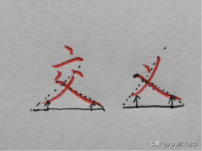 练字时牢记2个诀窍掌握楷书技巧,练字注意事项小学生