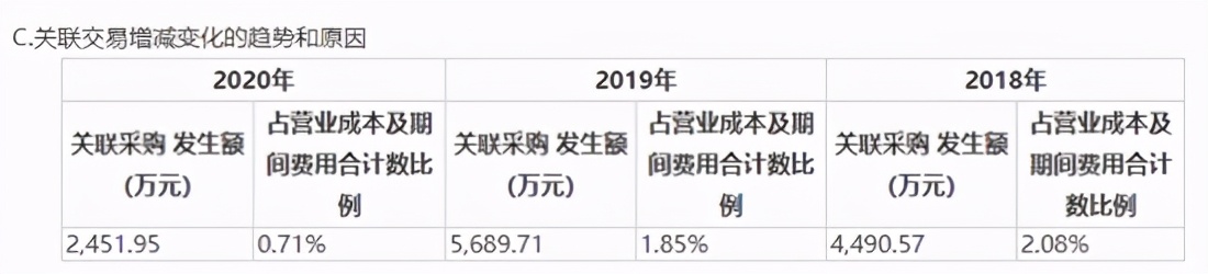 海尔有屋科技有限公司,海尔全屋智能