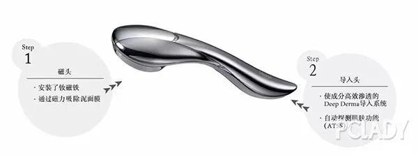 贵妇护肤品平价好用吗,贵妇护肤品必买