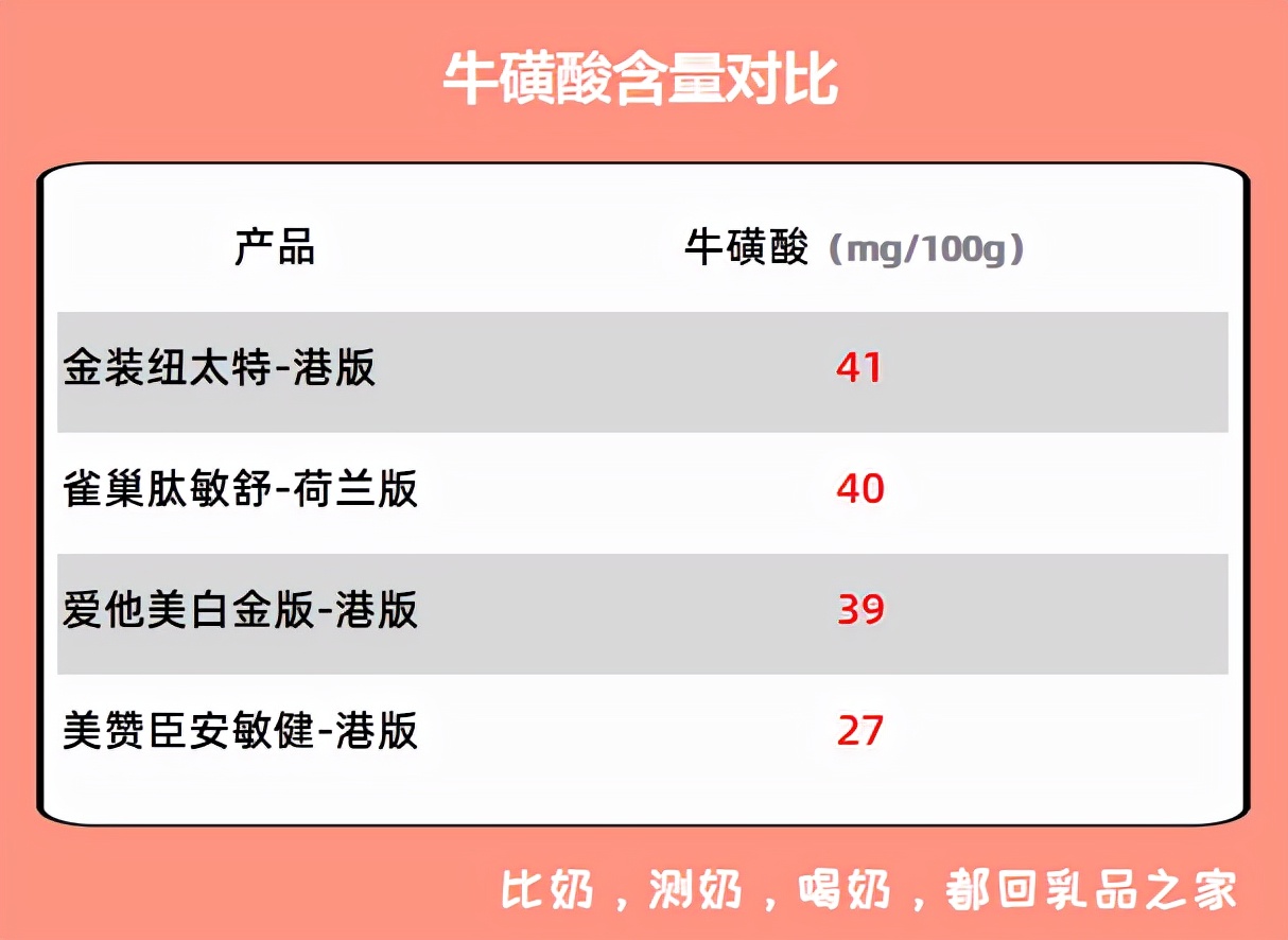 璺ㄥ璐壒閰嶇矇,璺ㄥ鐗归厤濂剁矇