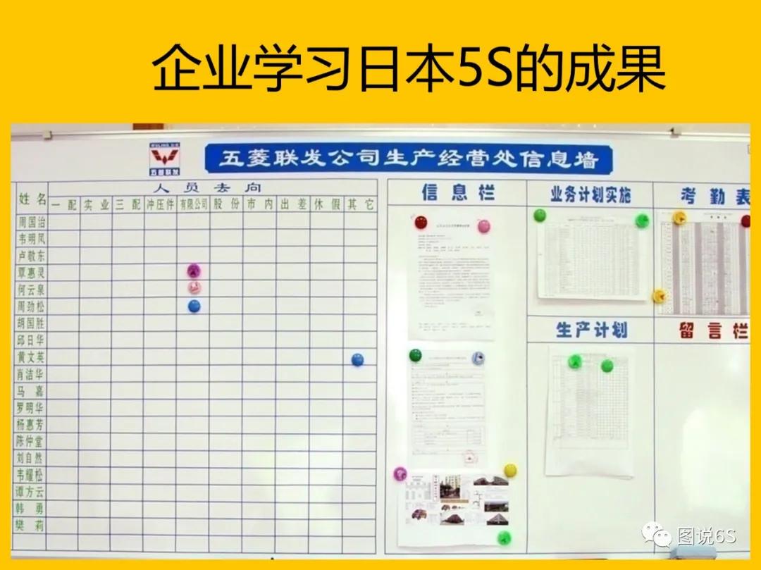 5s管理案例学习场景,标杆企业5s现场管理标准图