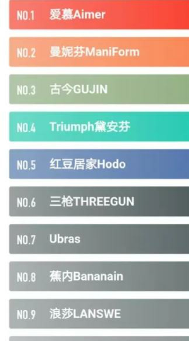 女性内衣性价比高的品牌推荐,女性高级感内裤内衣品牌