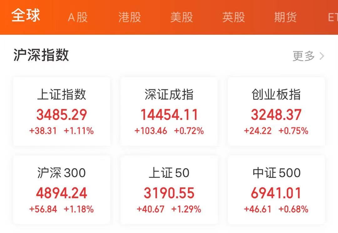 刘彦春谈白酒,刘彦春为何重仓白酒