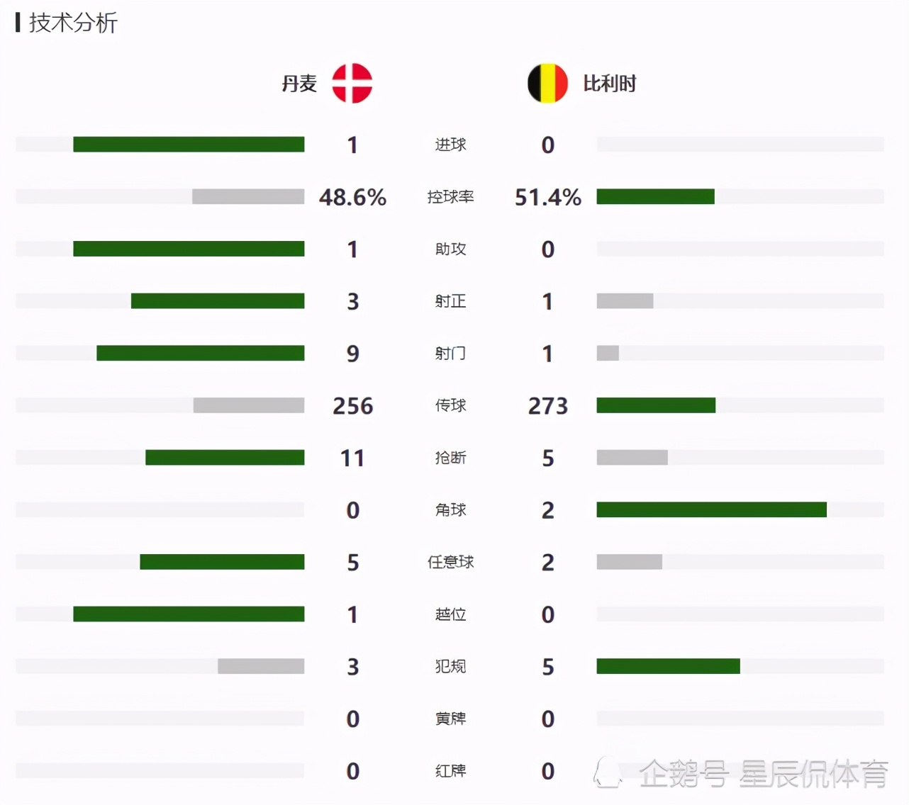 鍏ㄥ満鐤媯杩涙敾,鍏ㄥ満鐙傛敾