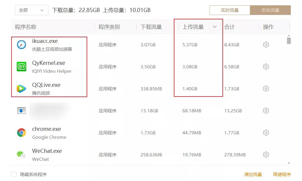 看视频玩游戏被诈骗,一看视频打游戏就卡