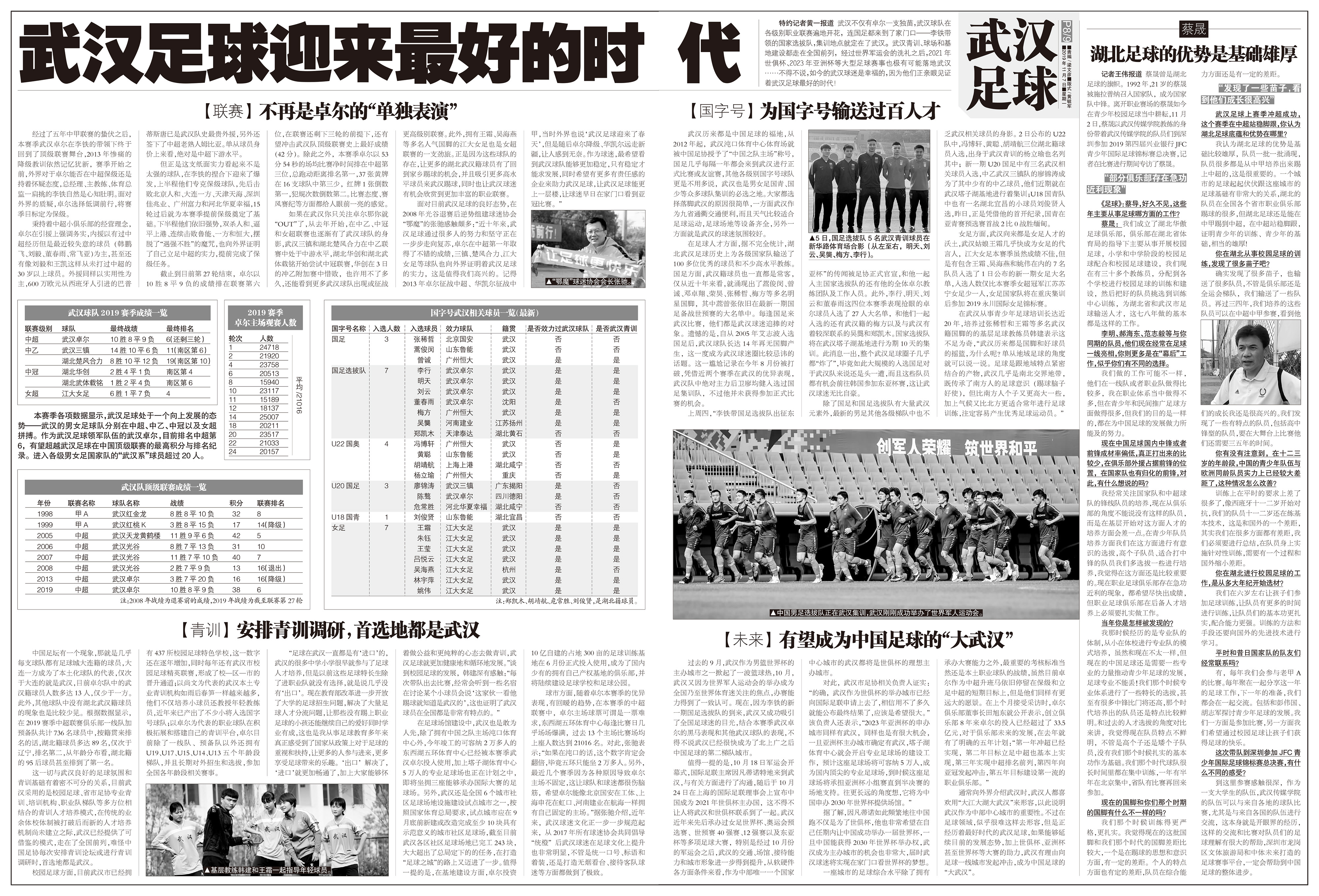 武汉足球俱乐部最好成绩,武汉足球厉害吗