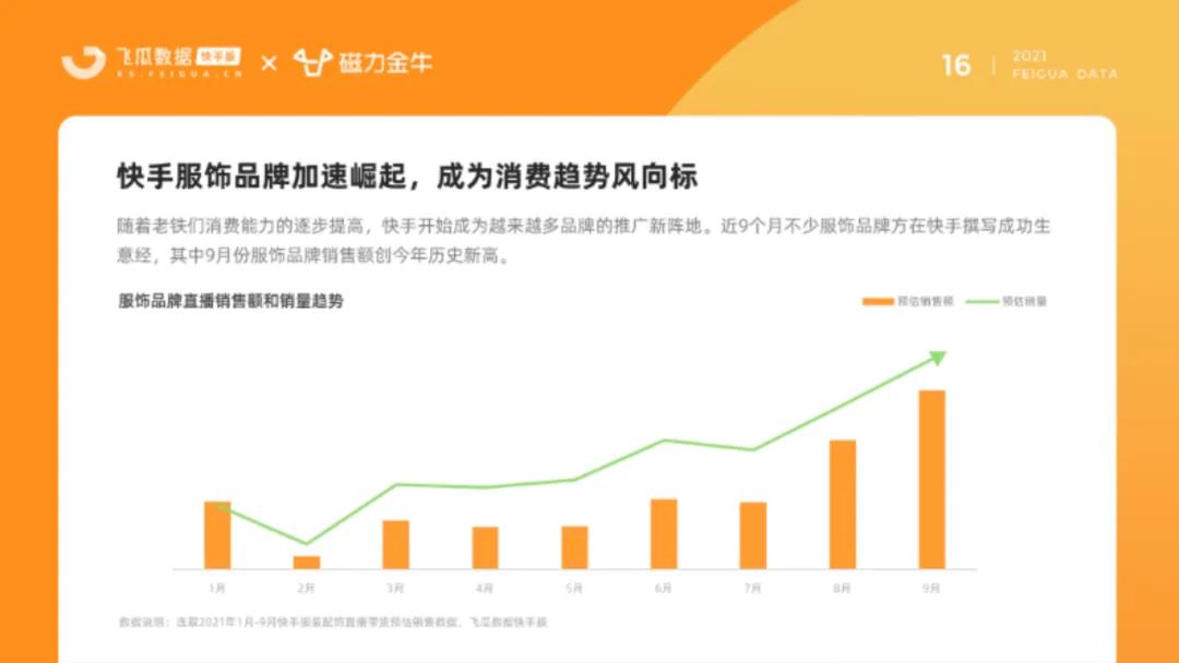 快手磁力金牛效果怎么样,快手上的磁力金牛怎么用