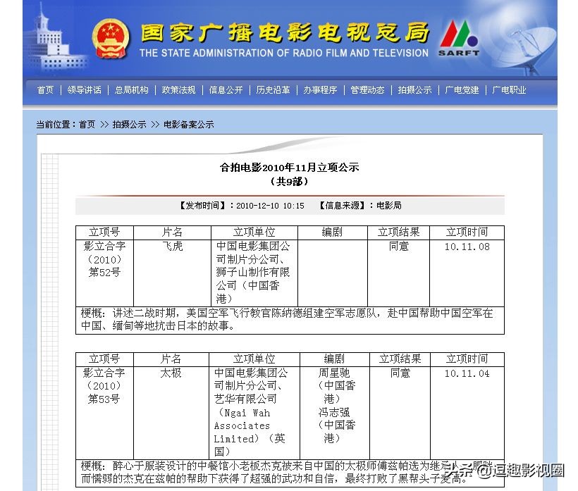 周星驰连夜定档功夫2,周星驰功夫2最新消息