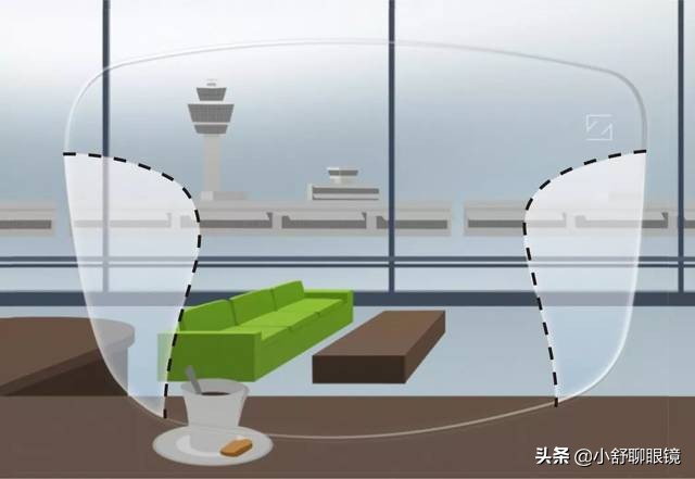 蔡司科技公司怎么样,蔡司光学简介