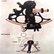 世界船舶介绍,世界船舶进化史