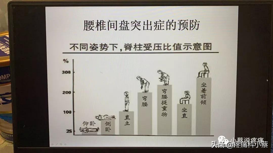 蔡主任讲座视频,蔡主任团队