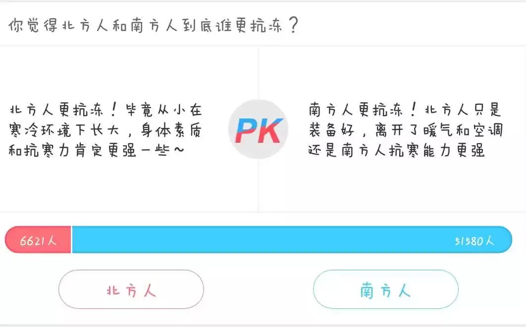找个北方男友,找个北方对象