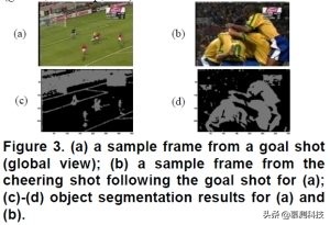 决策树数据挖掘,决策树模型数据预处理