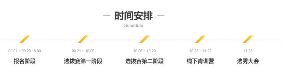 英雄联盟报名青训需要什么条件,英雄联盟职业青训