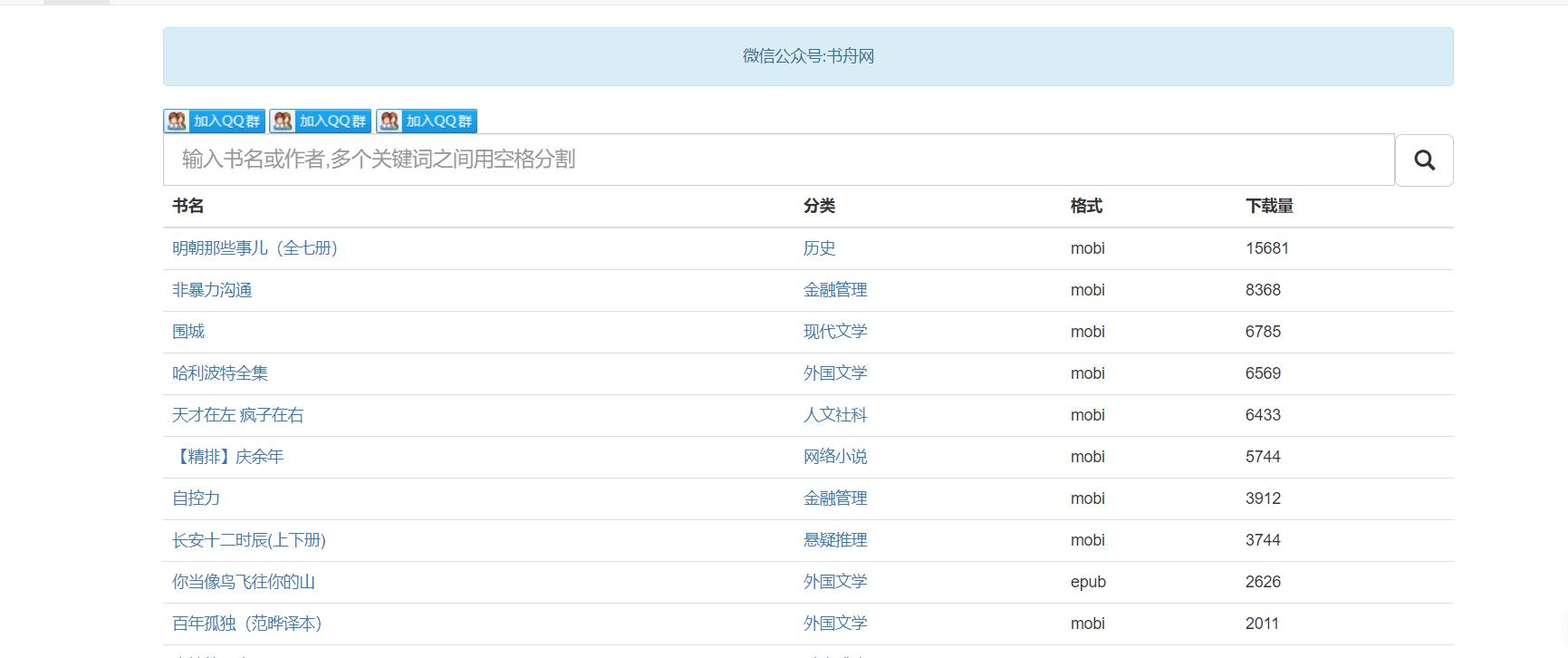 掏空家底分享,掏空家底的干货