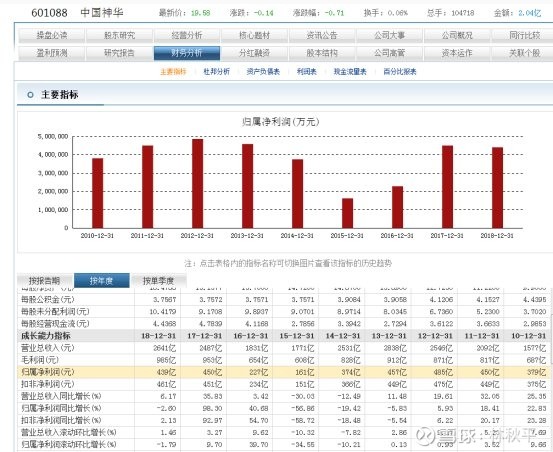 鐓ょ偔宸ㄥご,鐓ょ偔宸ㄥご涓浗绁炲崕