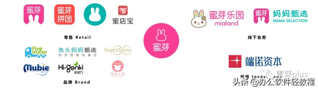 蜜芽怎么突然那么火,蜜芽还在运营吗