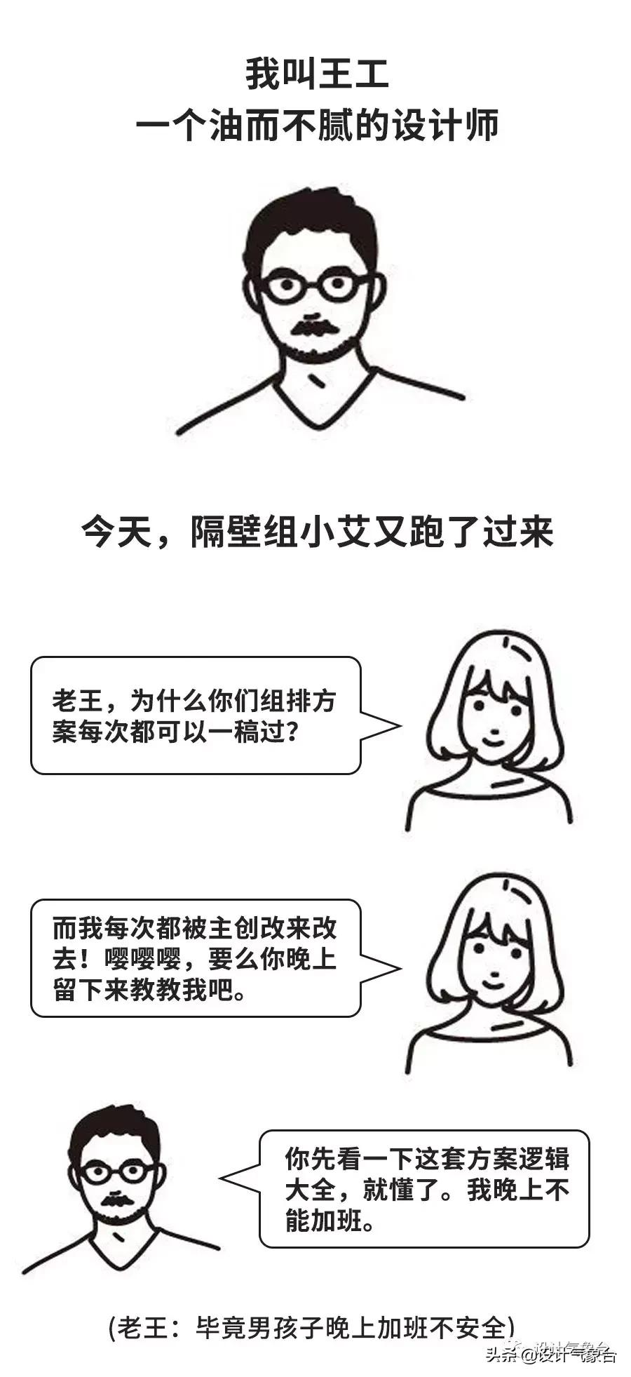 id快速排版技巧,id方案设计排版