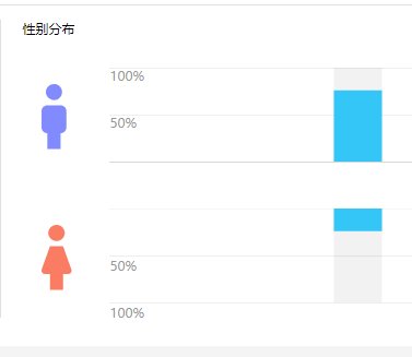 如何查询股市历年数据,股市每日成交数据统计