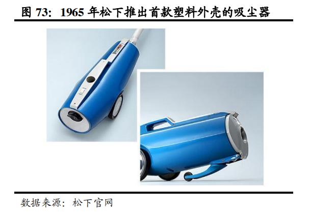 日本家电到底是没落还是转型,日本家电还有未来
