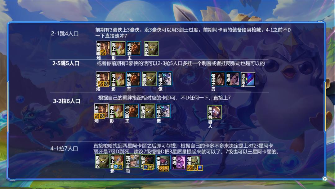 金铲铲之战拿第一很厉害吗,国服金铲铲之战阵容推荐最新