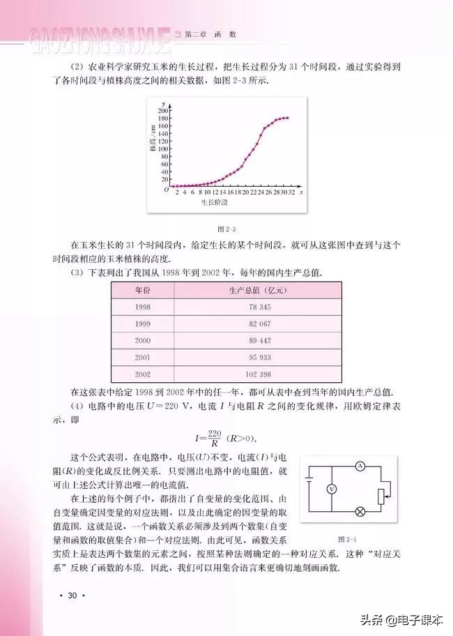 人教版高中数学b版全套20本,高中数学必修1