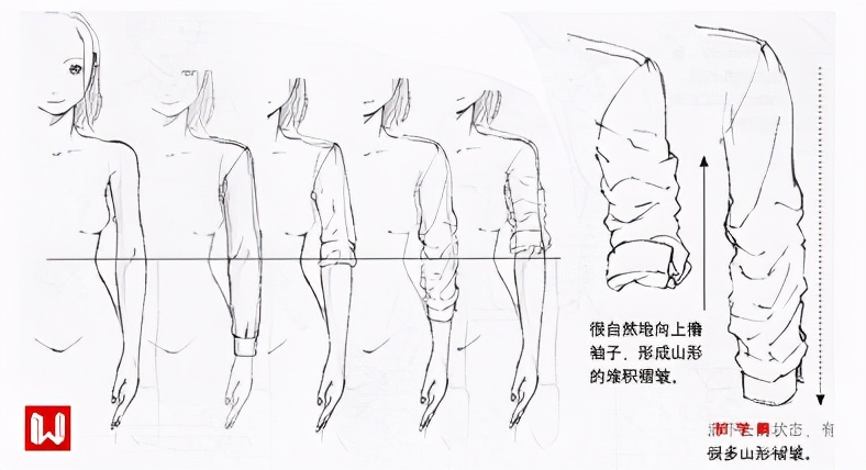 衣服袖子怎么画,宽衣服的袖子怎么画