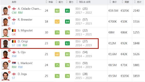 fifa足球世界扭身假射武磊,fifa足球世界武磊集锦
