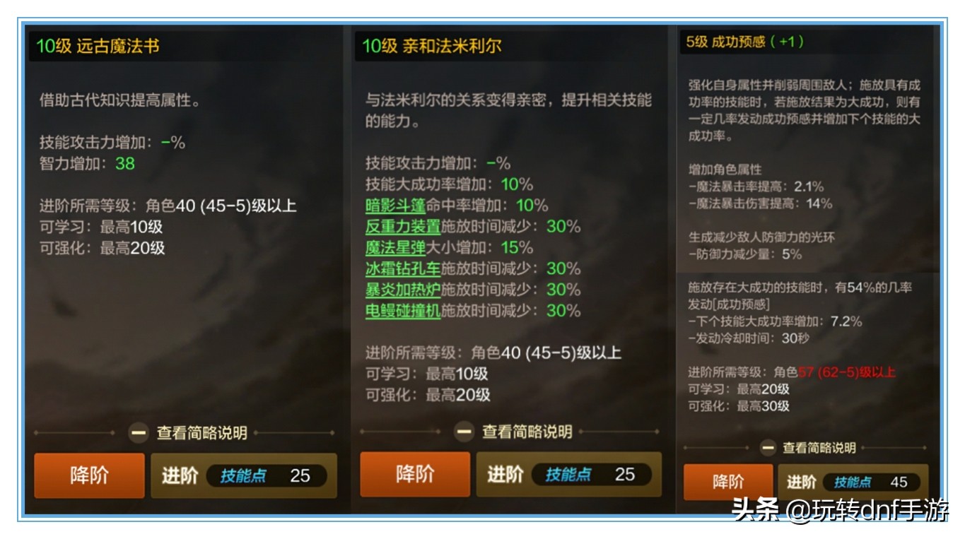 dnf手游魔道学者技能加点,魔道学者buff技能
