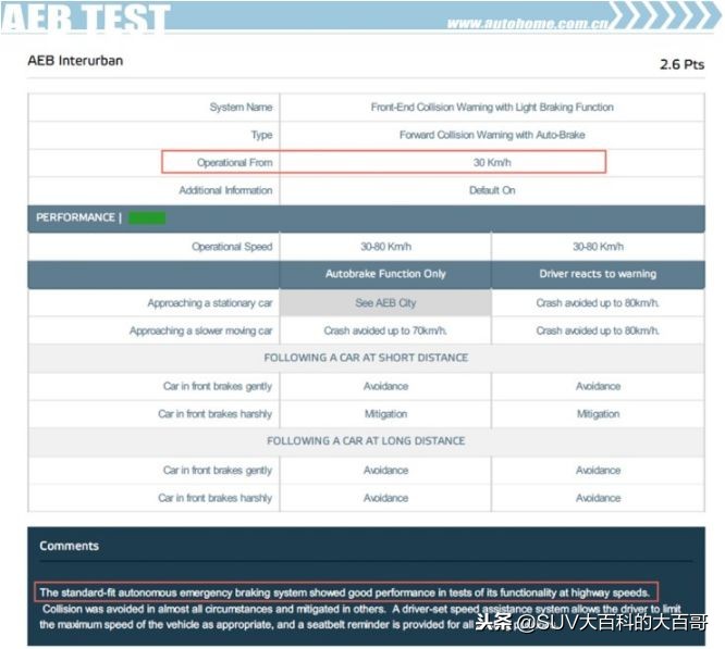脚底很软怎么回事啊,脚底软怎么回事