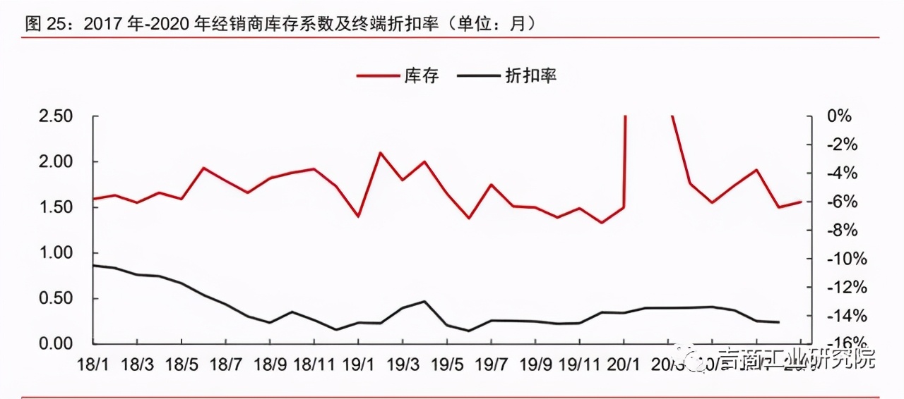 中国制造2025的投资机遇,制造行业发展趋势2024