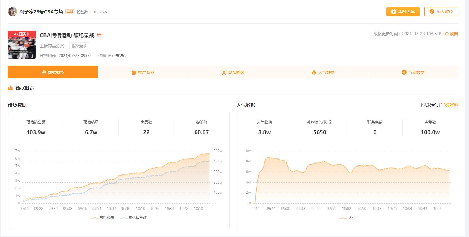 快手陶子家衣服怎么样,快手直播卖服装如何推流