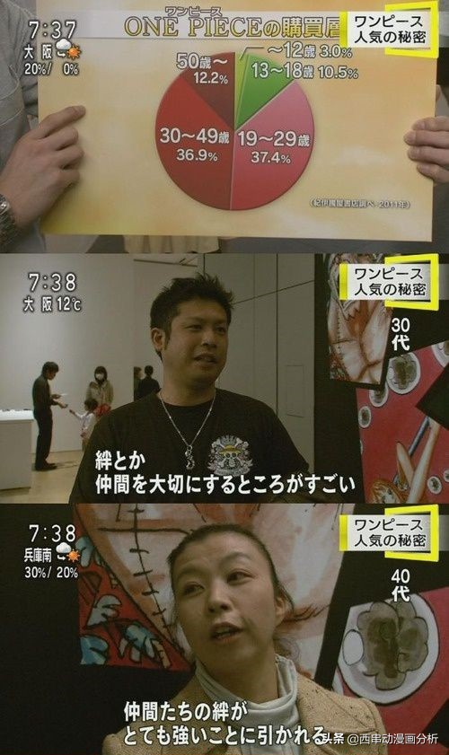 海贼王:看海贼王会不会很幼稚,张爱玲曾经说过这么一段话!