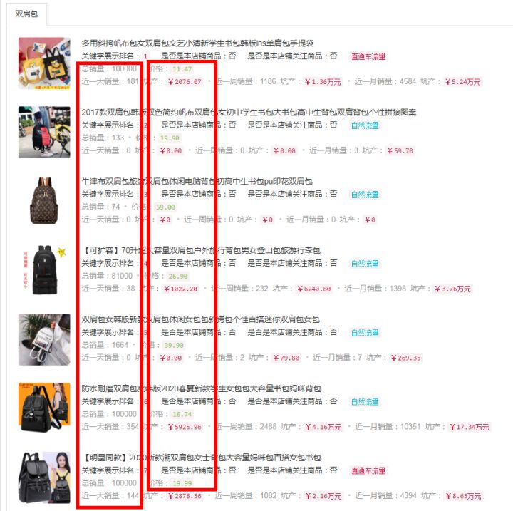 拼多多怎么定价比较合理,拼多多为什么重视定价技巧