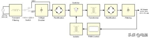 全网最全的开关电源,电源开关电路初学知识